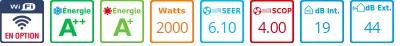 Caracteristiques Climatiseur Mural Toshiba Naka RAS-B07B2KVG-E