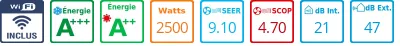 Caracteristiques Climatiseur Prêt à poser Mitsubishi MSZ-EF25VGKW
