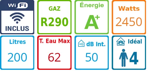 Caracteristiques Chauffe-eau thermodynamique Calypso connecté vertical sur socle 200L