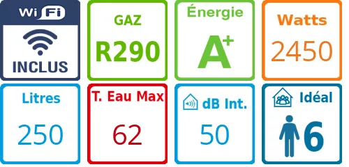 Caracteristiques Chauffe-eau thermodynamique Calypso connecté vertical sur socle 250L