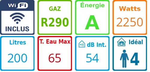 Caracteristiques Chauffe-eau thermodynamique Égéo vertical sur socle 200L