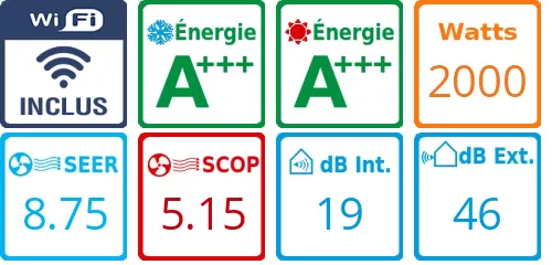 Caracteristiques Pack Confort Climatiseur Daikin Stylish FTXA20BT